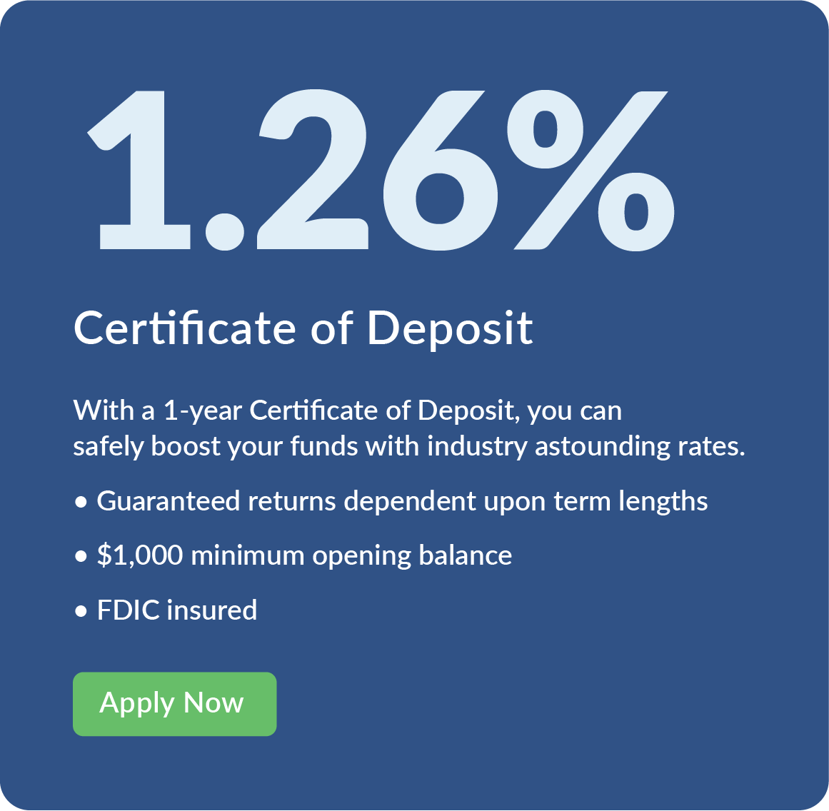 Certificate of Deposit